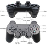 2.4G Wireless Game Controller For PS3 Remote Gamepad Joystick For Android Phone/TV Box/M8/GD10 Controle for PC/ Super Console X